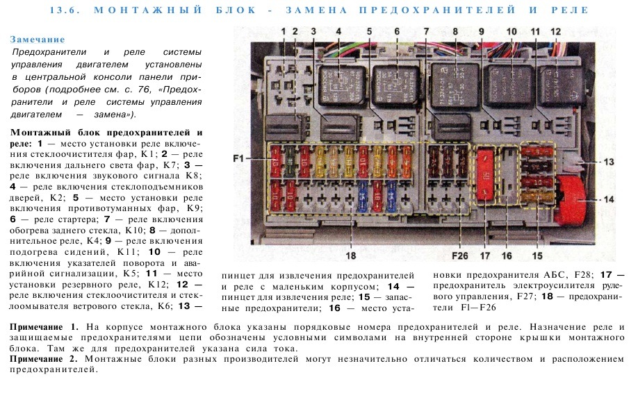 Замена сигнала калина 1