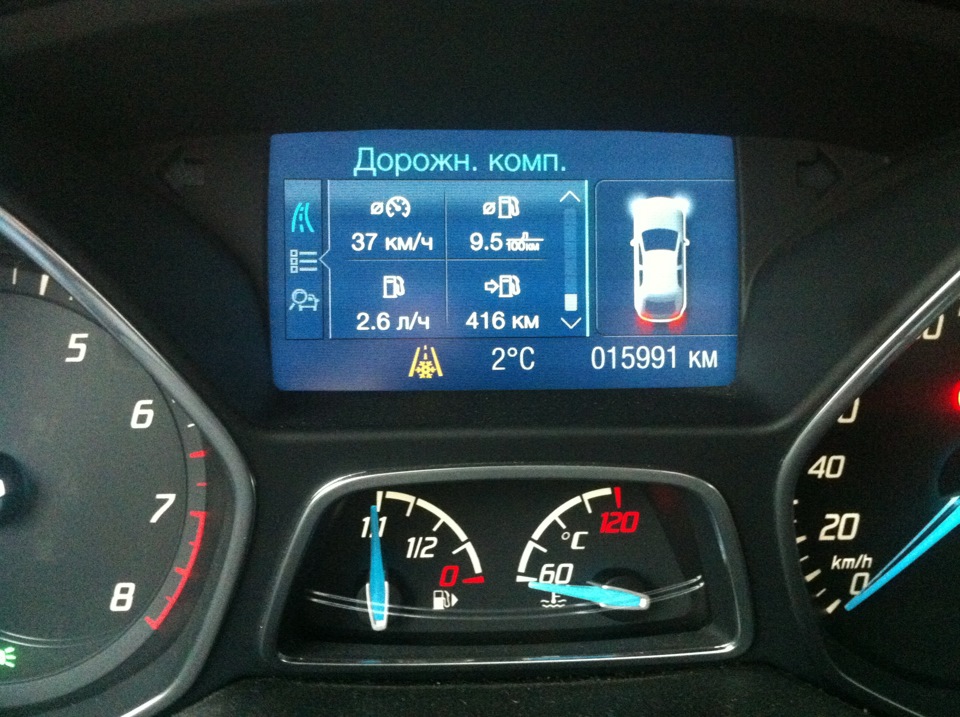 Расход топлива ford focus