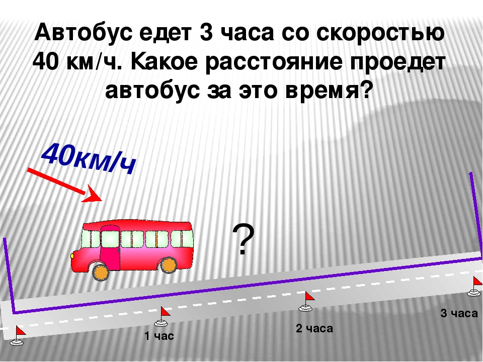 Какое расстояние проедет всадник