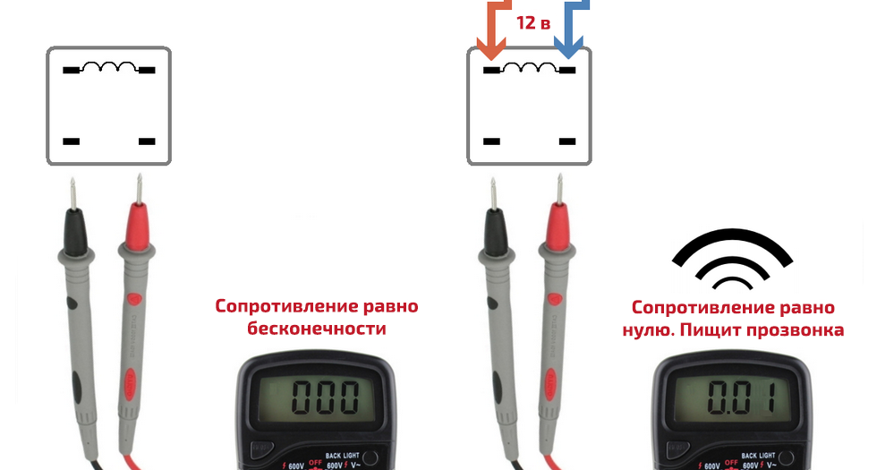 Как работает реле зажигания