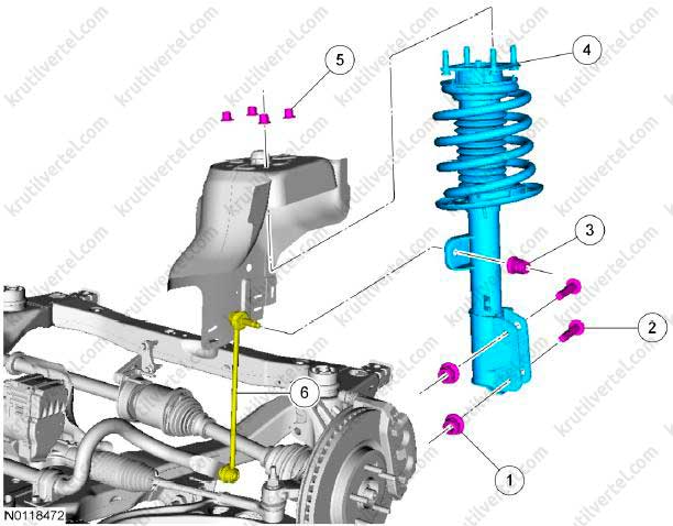 Сайлентблоки передней подвески форд фокус 3 схема