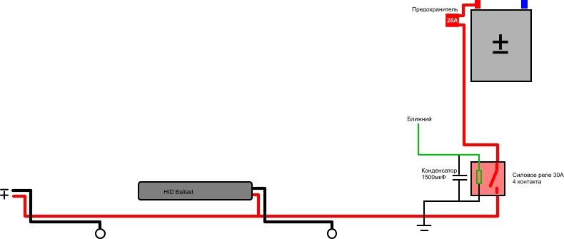 Схема подключения ксеноновых ламп на автомобиле