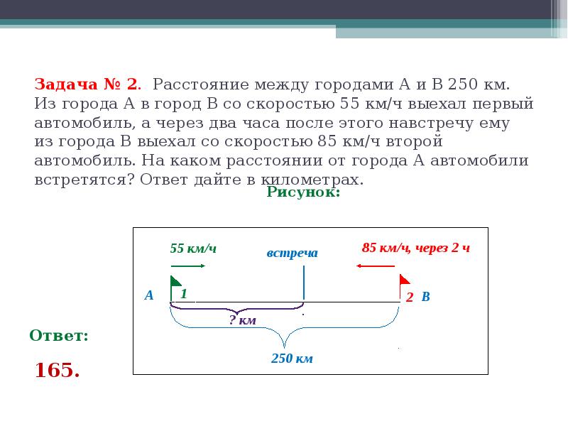 Расстояние км на машине