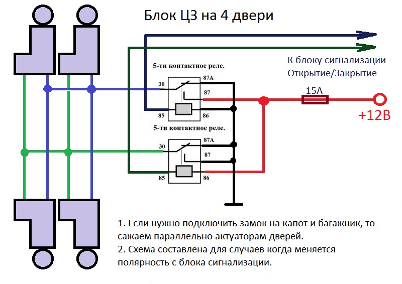 Центральный замок с дистанционным управлением схема подключения