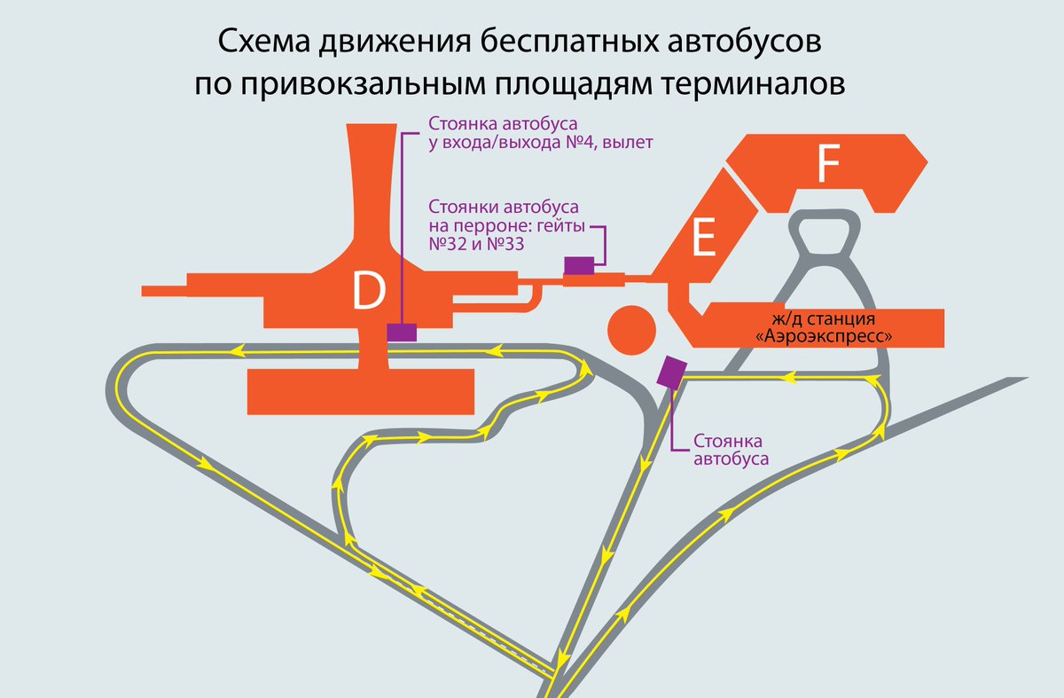 Схема маршрута аэроэкспресса из шереметьево