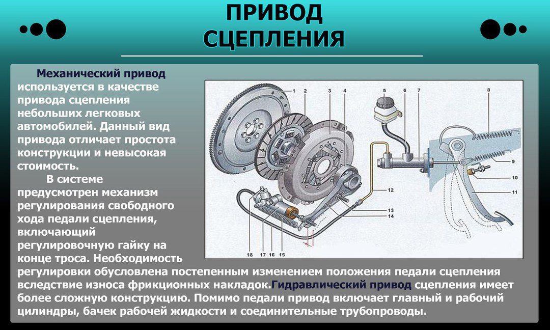 Признаки изношенного ремня грм