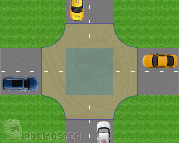 Границы перекрестка Границы перекрестка