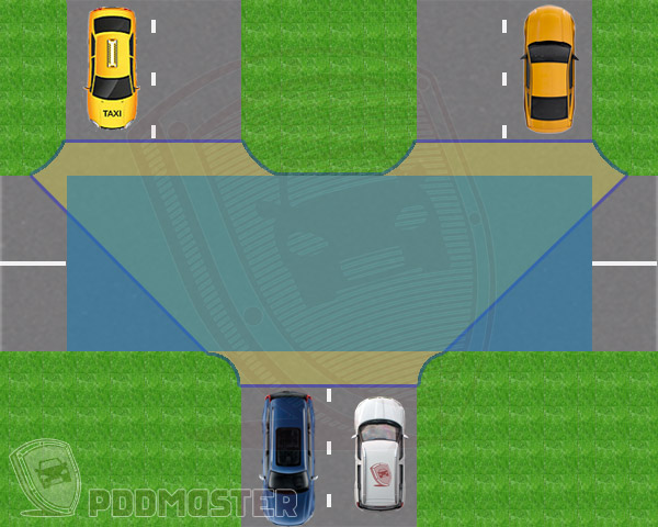 Пересечение пяти дорог Пересечение пяти дорог