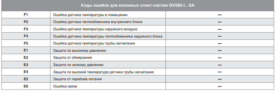 Расшифровка vin лада гранта