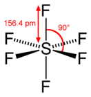 Sulfur-hexafluoride-2D-dimensions.png