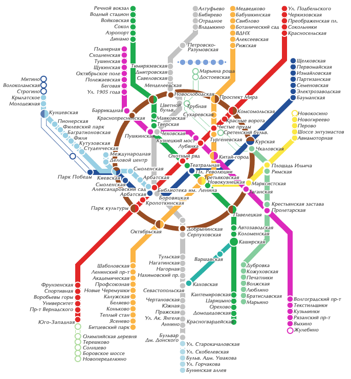 Сим карта у метро в чем подвох