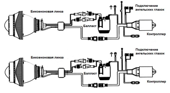 Схема подключения ксенона