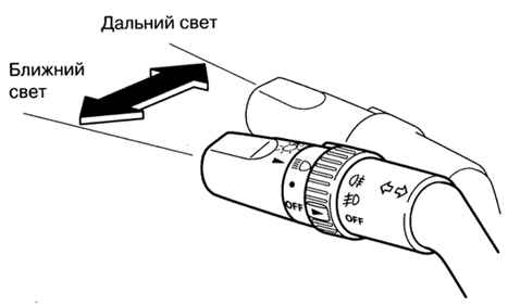 Как выключить задние фары