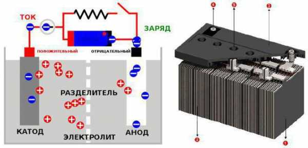 Балансир аккумуляторных батарей схема