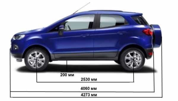 Ford ecosport объем багажника