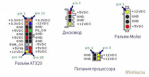 Какое напряжение на микрофонном входе компьютера