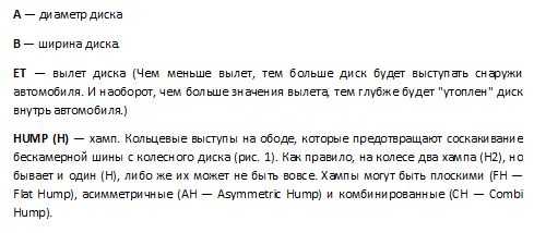 Что такое вылет на дисках автомобиля простыми словами для физических лиц