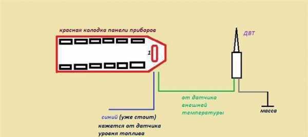 Есть ли в айфоне датчик температуры окружающей среды