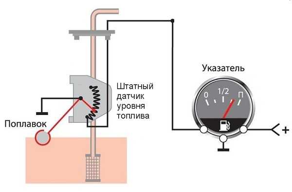 Не показывает датчик топлива