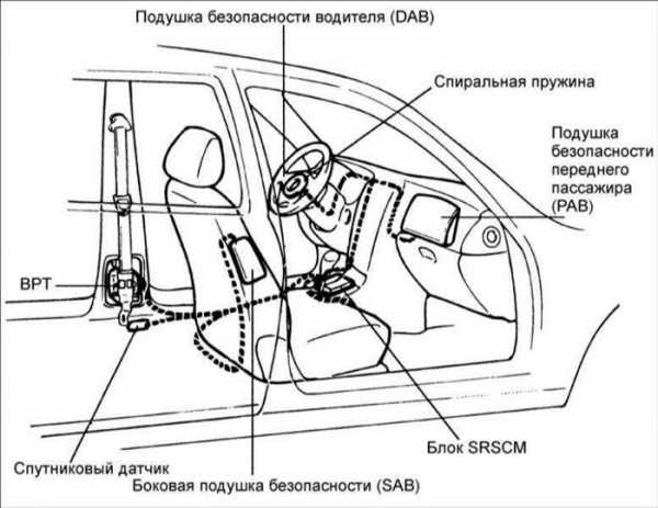 Ремонт датчика удара