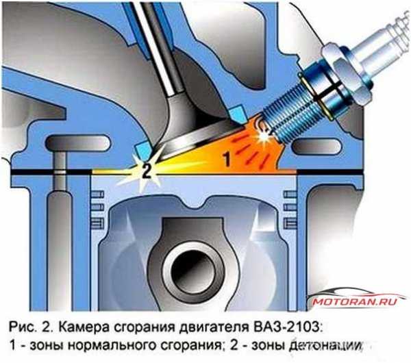 Пинается двигатель при разгоне