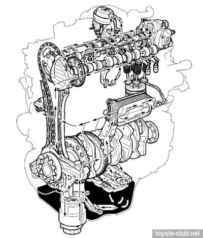 Двигатель 2c схема
