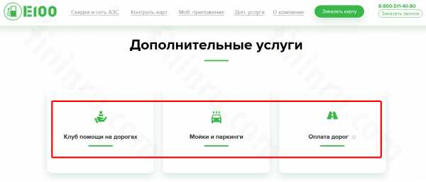 Топливная карта e100 какие азс