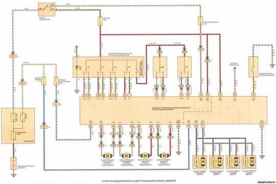 Электрическая схема indesit b18fnf