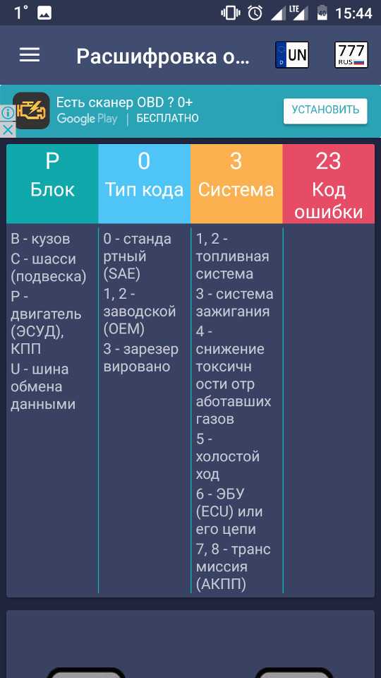 Программа шевроле эксплорер для елм 327 на андроид