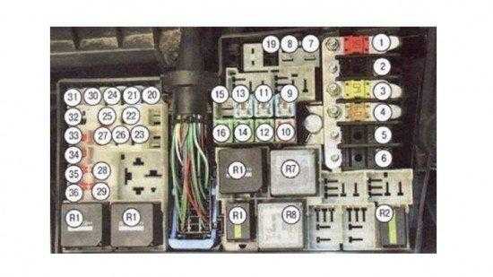 Блок предохранителей форд 2