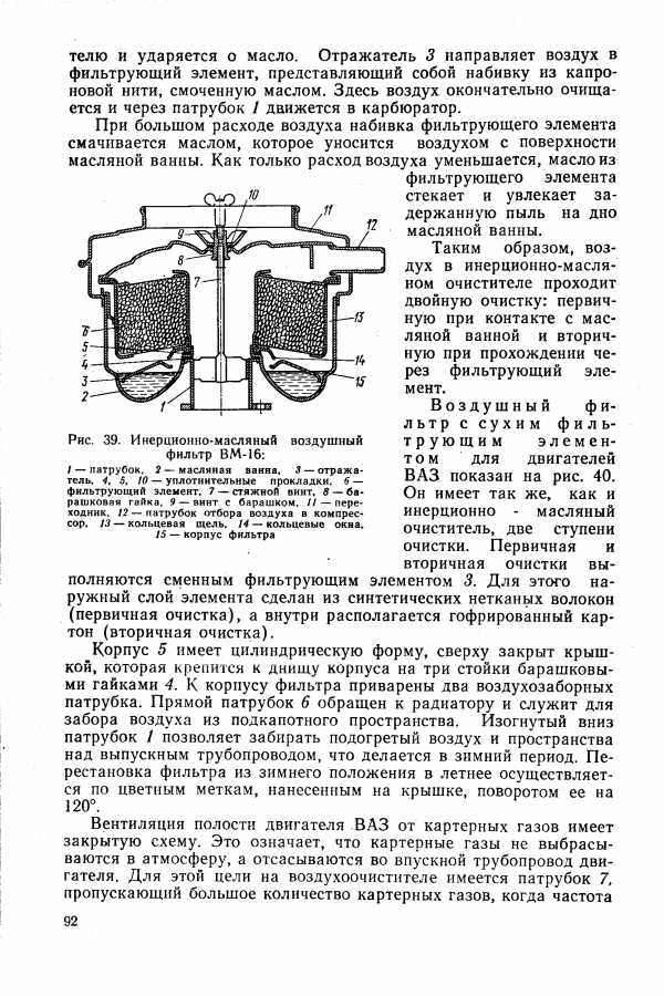 Тесты воздушных фильтров двигателя