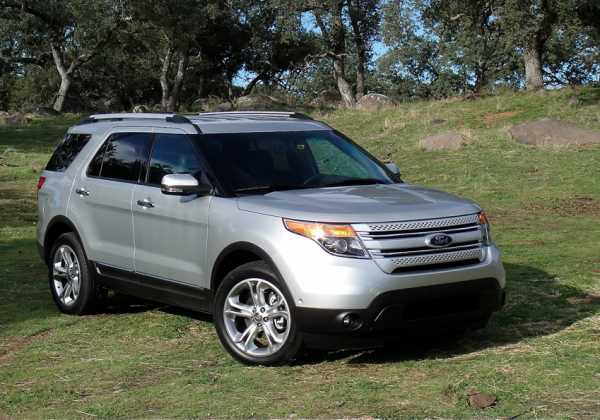 Ford explorer 5 размеры