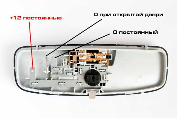 Форд фокус подключение к компьютеру