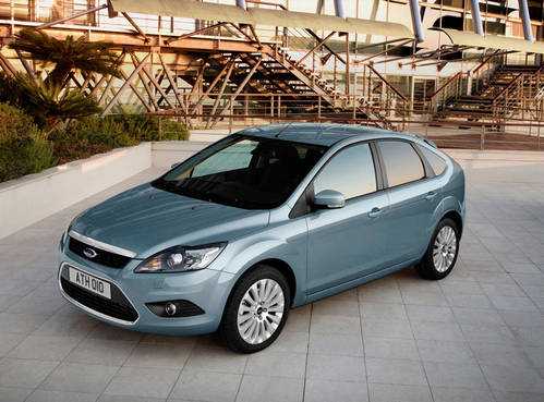 Ford focus 2 размеры