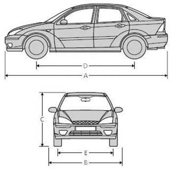 Габаритные размеры форд фокус