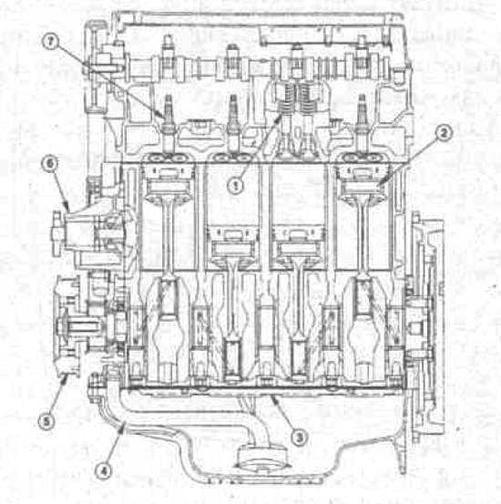 Двигатель форд фокус 3 схема. Двигатель вид сбоку. Zetec-se 1.6l 16v схема. Устройство двигателя сбоку. Двигатель рисунок сбоку.