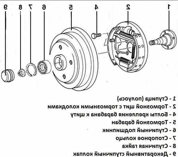 Задний подшипник форд фьюжн