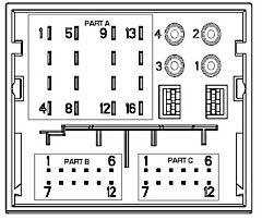 Ford распиновка магнитолы