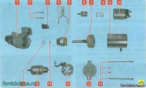 Форд фокус реле стартера где