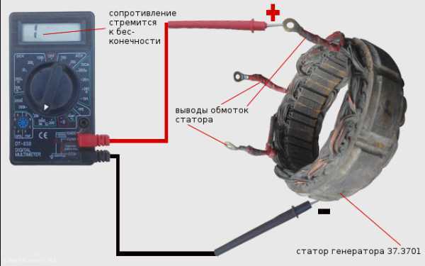 Почему генератор дает перезарядку