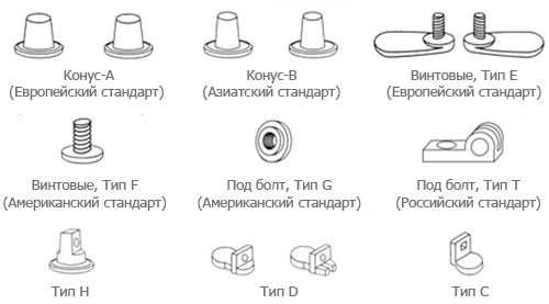 Греется масса на аккумуляторе