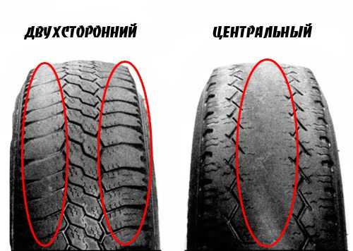 Износ резины на автомобиле