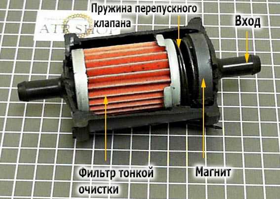 Фильтр акпп гранта jatco