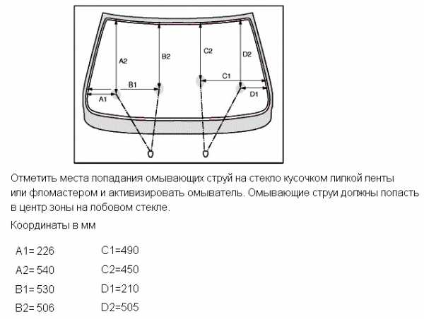 Как настроить форсунки омывателя