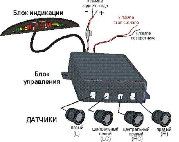 Проверить датчик парктроника мультиметром