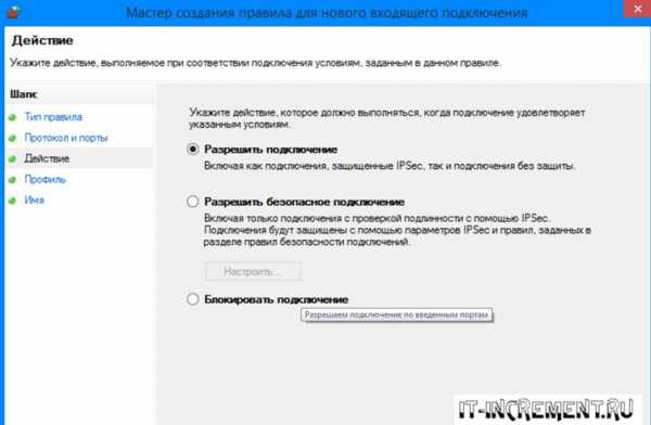 Windows 7 кто занял 80 порт