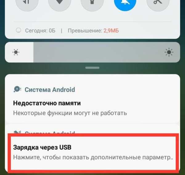 Выход юсб в машину