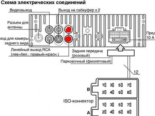 Как подключить к магнитоле пионер монитор