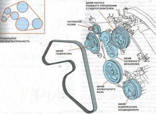 1zz схема приводного ремня