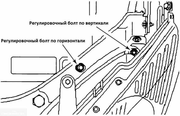 Как правильно регулировать фары